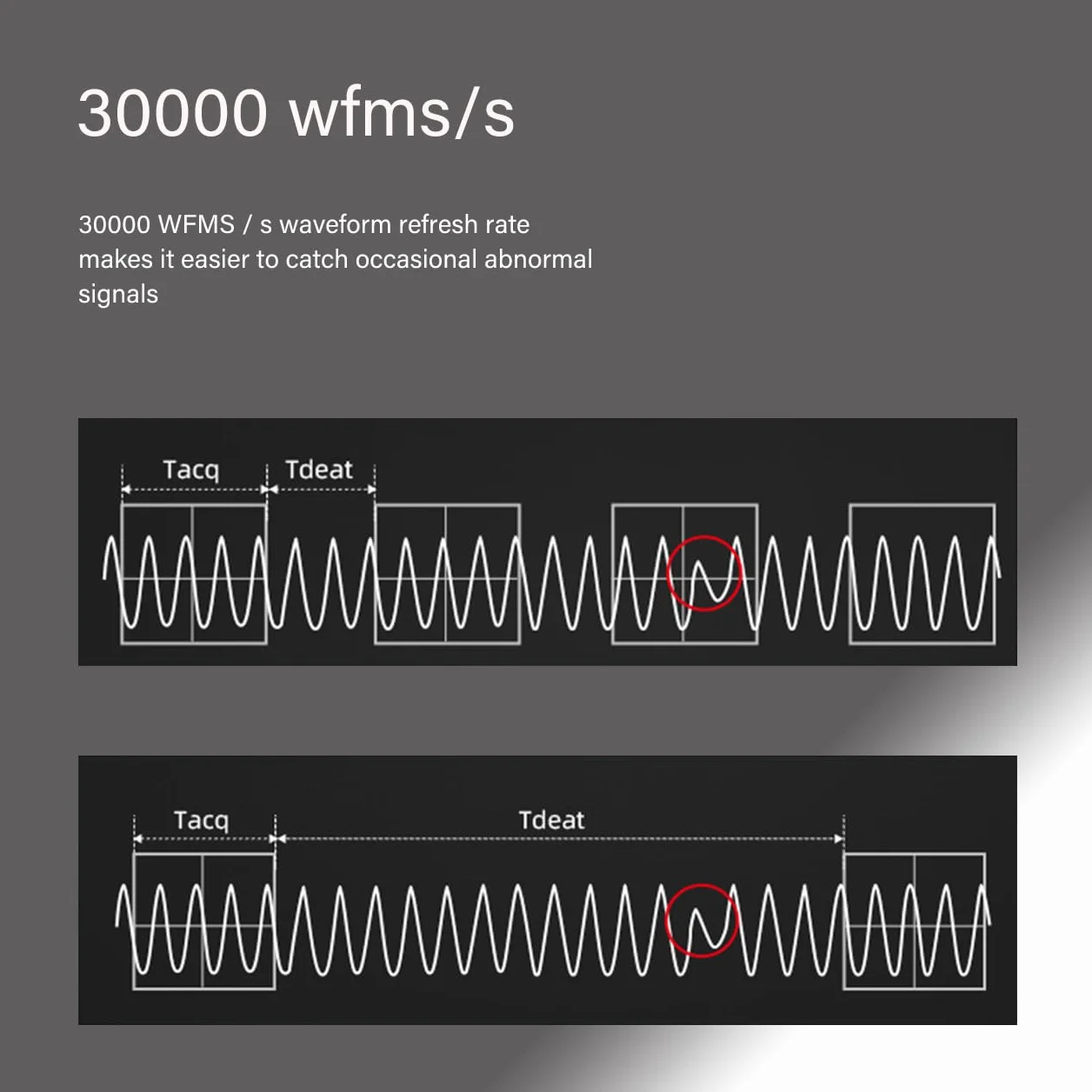 RIGOL DS1054Z Cyfrowy Oscyloskop, Szerokość Pasma 50MHz, 4 Kanały Analogowe, Pojemność Pamięci 24Mpts, Szybkość Próbkowania 1G Sa/s, Darmowa Funkcja Wyzwalania i Dekodowania, Gwarancja 3 Lat