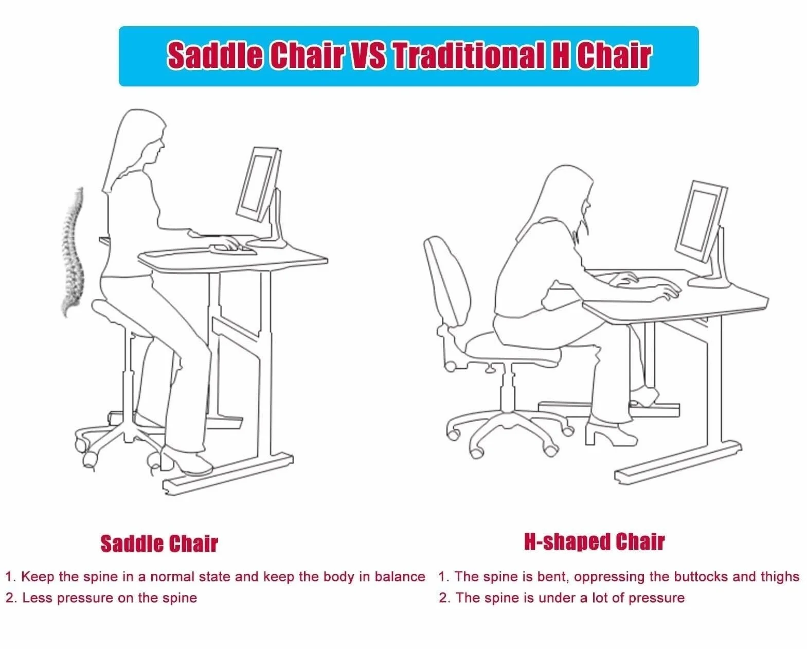 Ergonomiczne krzesło siodłowe z dzielonym stołkiem na kółkach 360° wysokość