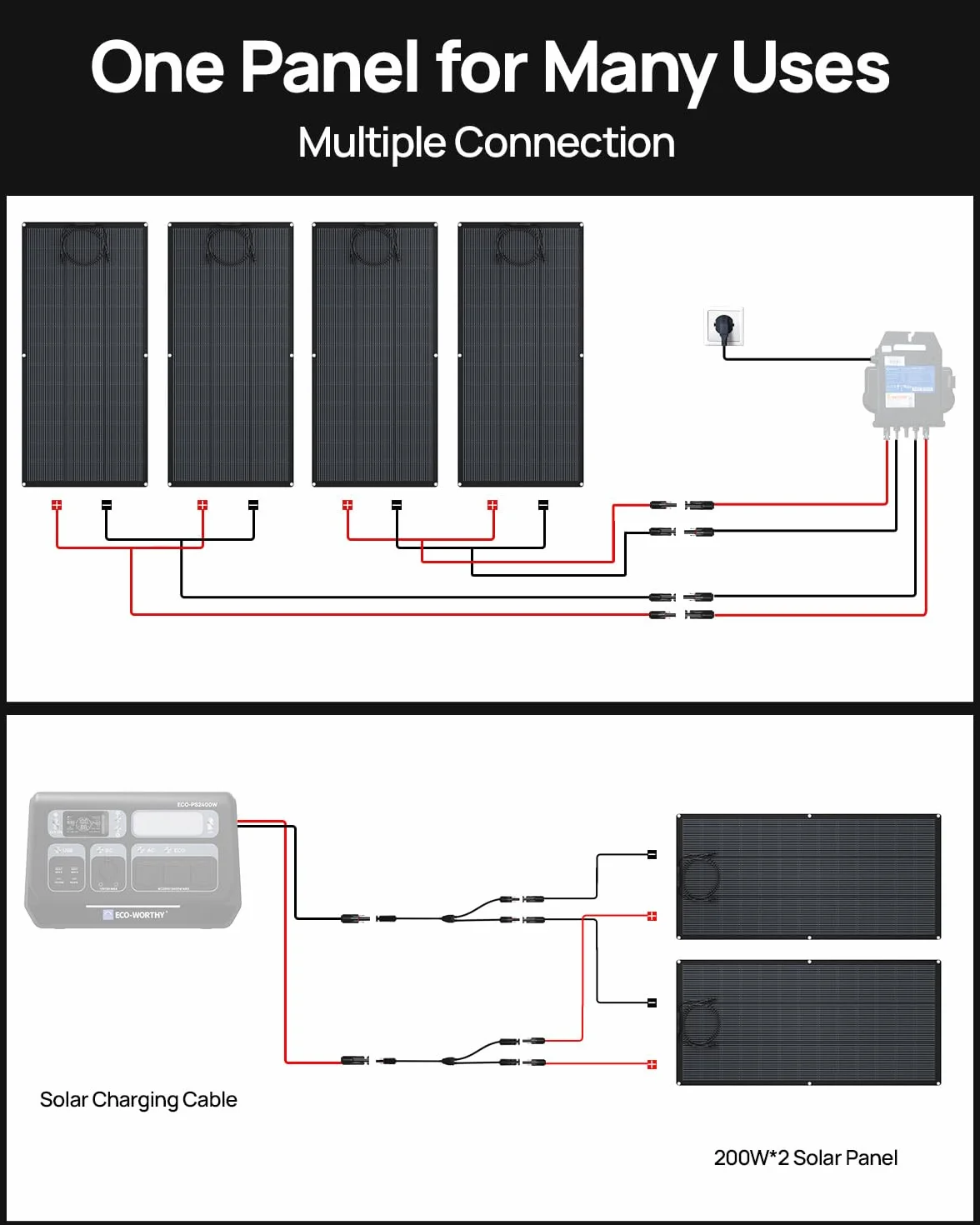 ECO-WORTHY Elastyczny panel słoneczny 400 W, 24 V, materiał ETFE 18BB, ogniwo mono 18BB, 25% wysoka konwersja, na balkon, do kampera, łodzi, dachu, na kemping, do domu, jachtu, nierównych powierzchni