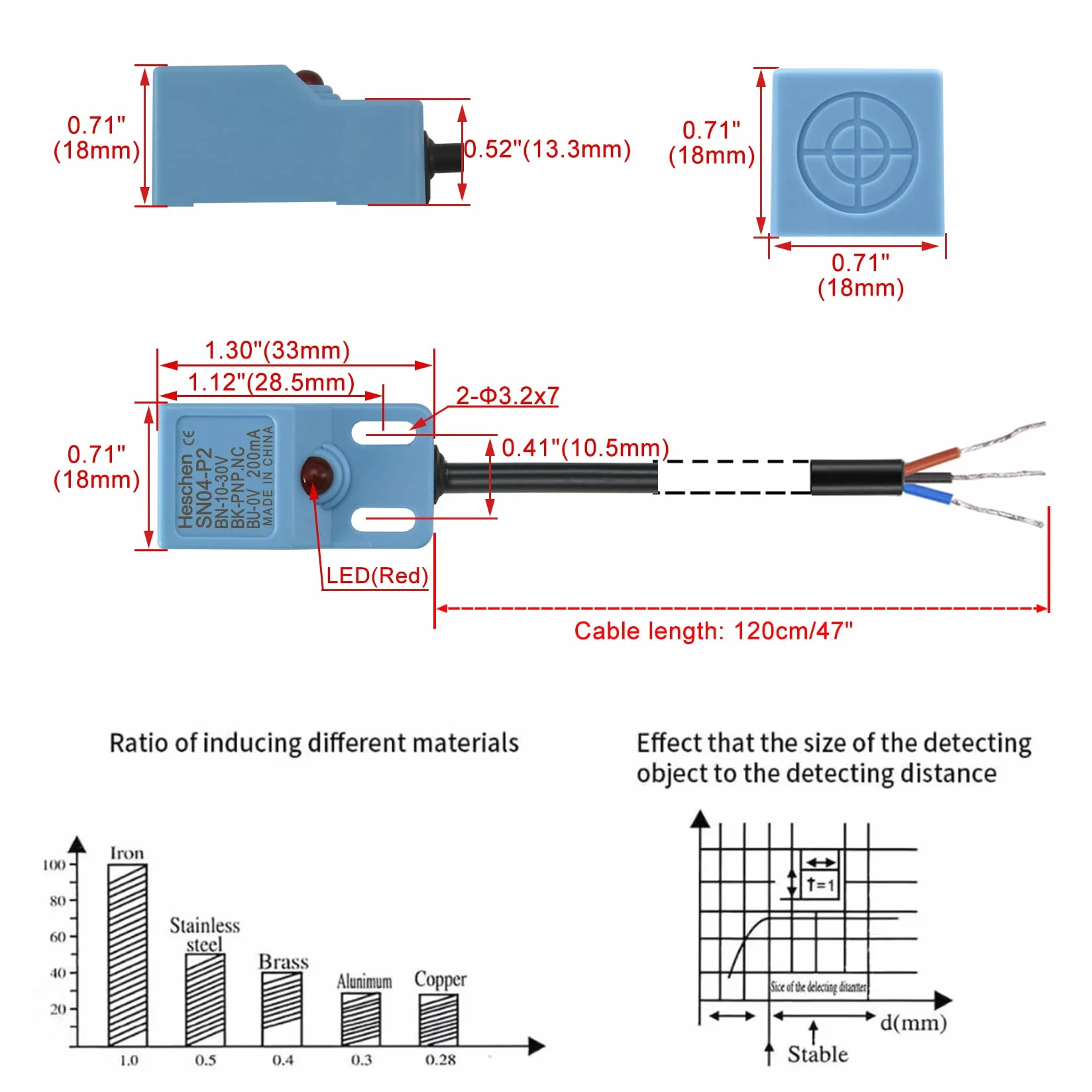 Heschen Kwadratowy czujnik zbliżeniowy indukcyjny przełącznik typu non-Shield SN04-P2 odległość detektora 5 mm 10-30 VDC 200 mA PNP normalnie zamknięty (NC) 3 przewody