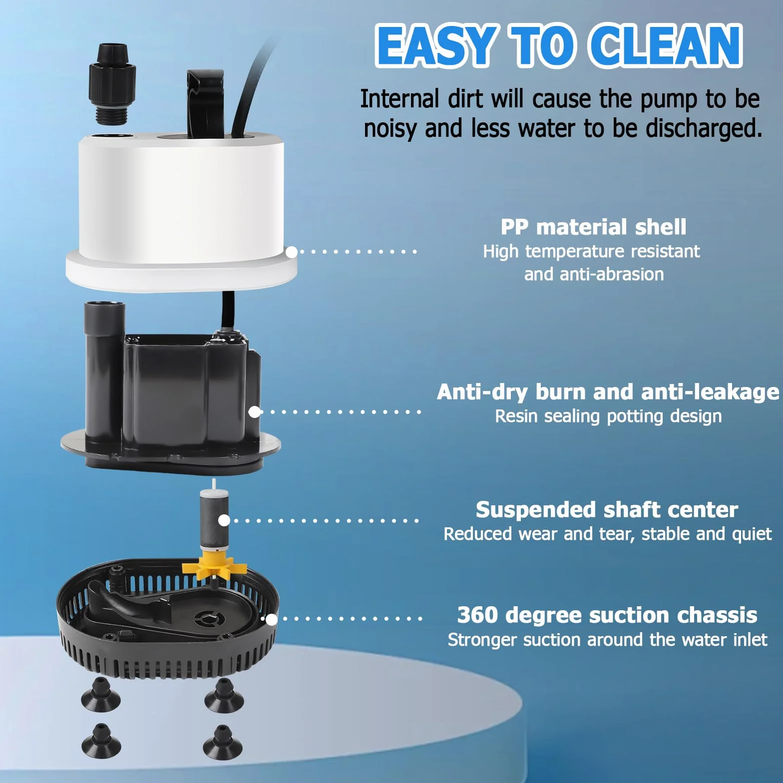 EXLECO Ultra cicha mini pompa wodna do akwarium zatapialna maks. 1500 l/h 25 W 220-240 V pompka zewnętrzna fontanna z kablem 1,6 m z 3 dyszami próżniowa do stawu ogrodowego