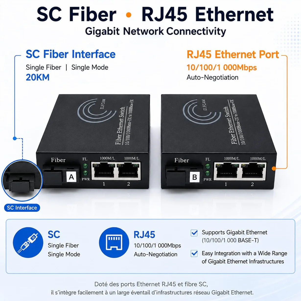 Elfcam® - Zestaw 2 konwerterów światłowodowych Ethernet, dołączony konwerter mediów SFP, do odległości 20 KM przez światłowód SC Pojedynczy (2 porty RJ45 *2 porty RJ45)