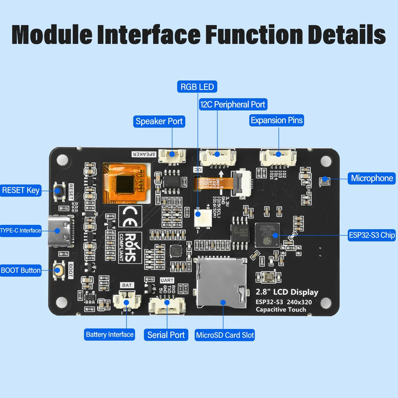 ESP32-S3 Karta rozwojowa WiFi Bluetooth Inteligentny wyświetlacz Moduł TFT Ekran dotykowy Obsługuje interfejs Xiaozhi typu C