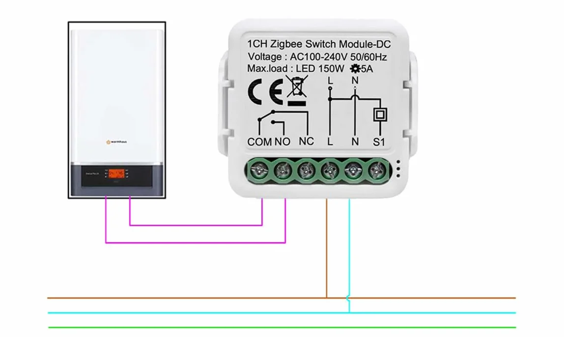 Przekaźnik NO NC BEZPOTENCJAŁOWY, BEZNAPIĘCIOWY ZIGBEE 3.0 Tuya do puszkowy sterownik