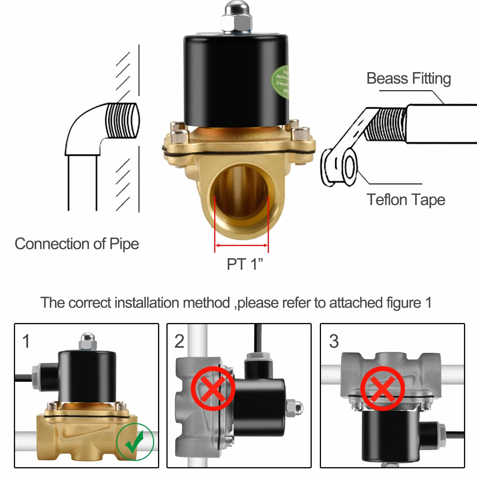 Heschen Elektromagnetyczny zawór mosiężny 2W-250-25J PT1'' AC220V normalnie zamknięty