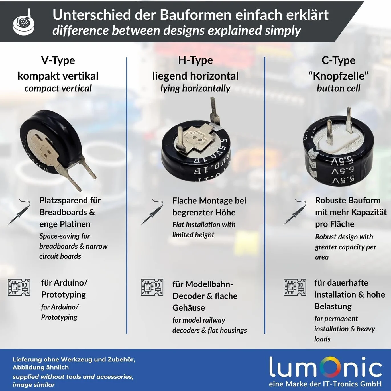 Lumonic Supercap 0,33F 5,5V C-Type | Bezposrednie zastosowanie EDLC, wysoka wydajnosc | Monoblok 5,5 V - bez koniecznosci równowazenia | Ochrona przed migotaniem, kopia zapasowa, PLC, ogrzewanie