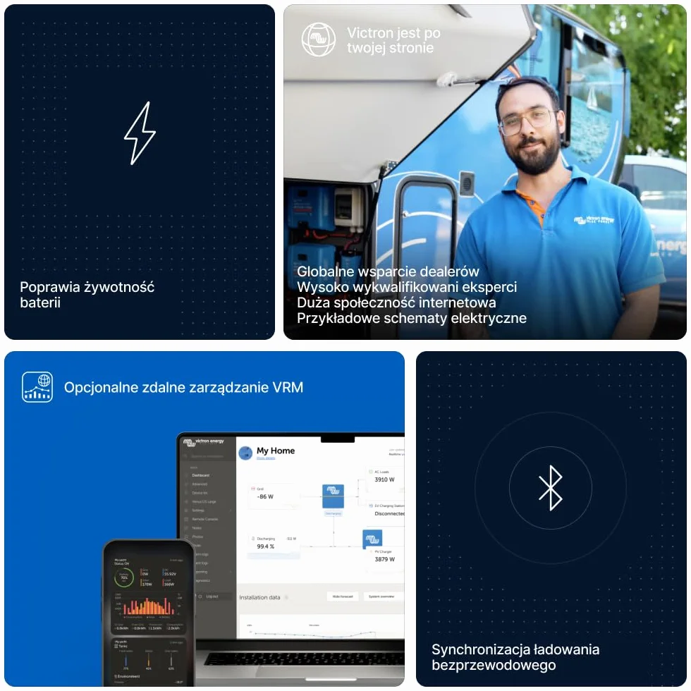 Victron Energy SmartShunt IP65 300 amp Monitor Akumulatorów (Bluetooth)