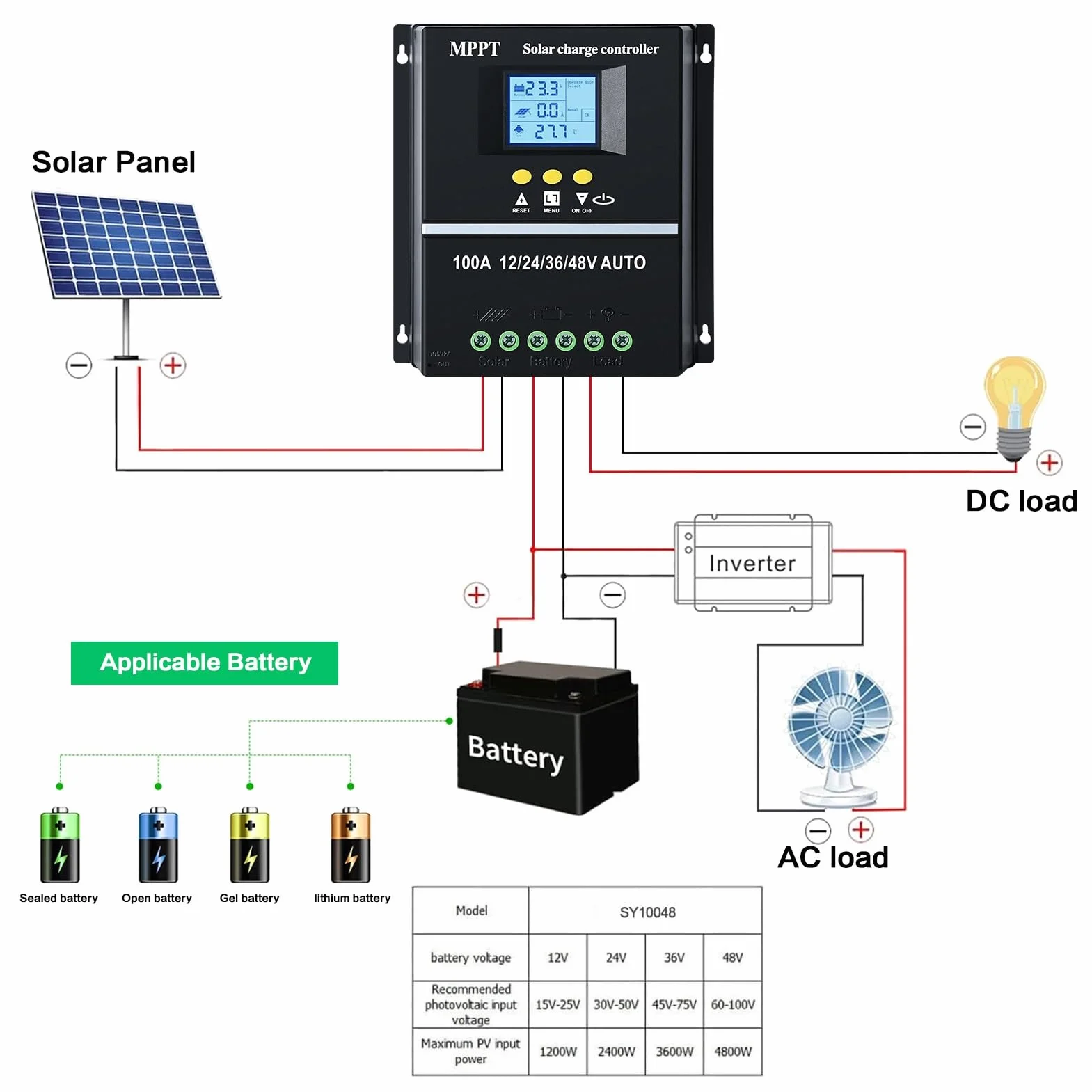 BuyWeek 100 A MPPT regulator ładowania 12 V 24 V 36 V 48 V inteligentny kontroler słoneczny z LCD i USB