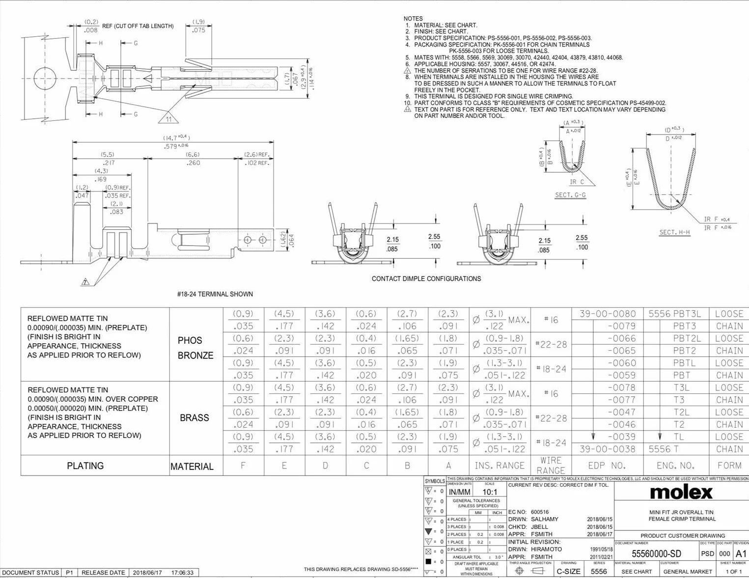Molex Mini-Fit styk gniazda AWG18-24 9,0 A złącze zaciskowe powlekane cyną wtyczka zaciskowa
