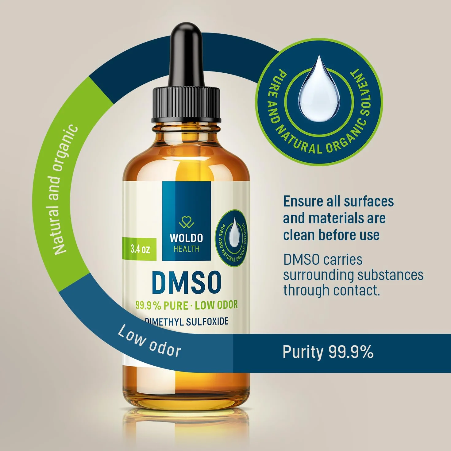 WoldoHealth DMSO 99,9% czystości dimetylosulfotlenek 100 ml jakość farmaceutyczna z pipetą