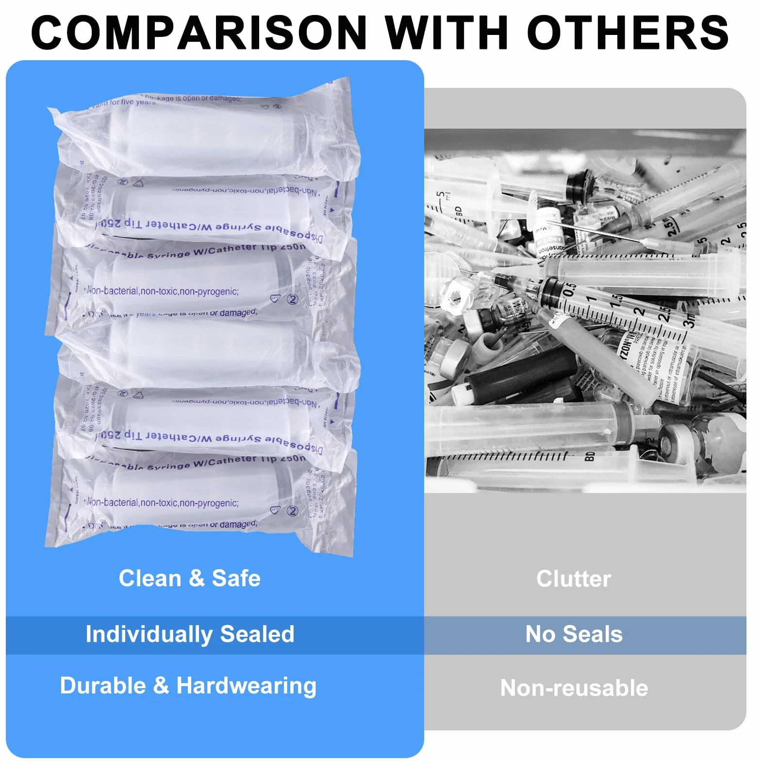 2 duże strzykawki 250 ml, 350 ml, 550 ml, plastikowa strzykawka z wężem, syringi do pomiaru płynów, strzykawka dozująca dla przemysłu, indywidualnie uszczelniona strzykawka, plastikowa strzykawka do