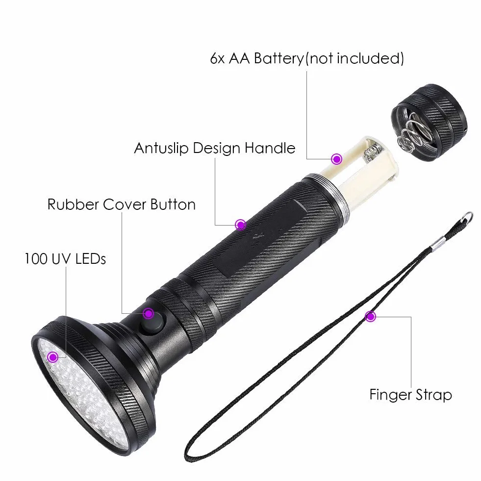 Latarka UV z Czarnym Światłem - 100 Diod LED, 395 nm, Ultrafioletowa Lampa z Okularami Ochronnymi, Do Prawa Jazdy, Dowodu Osobistego, Paszportu