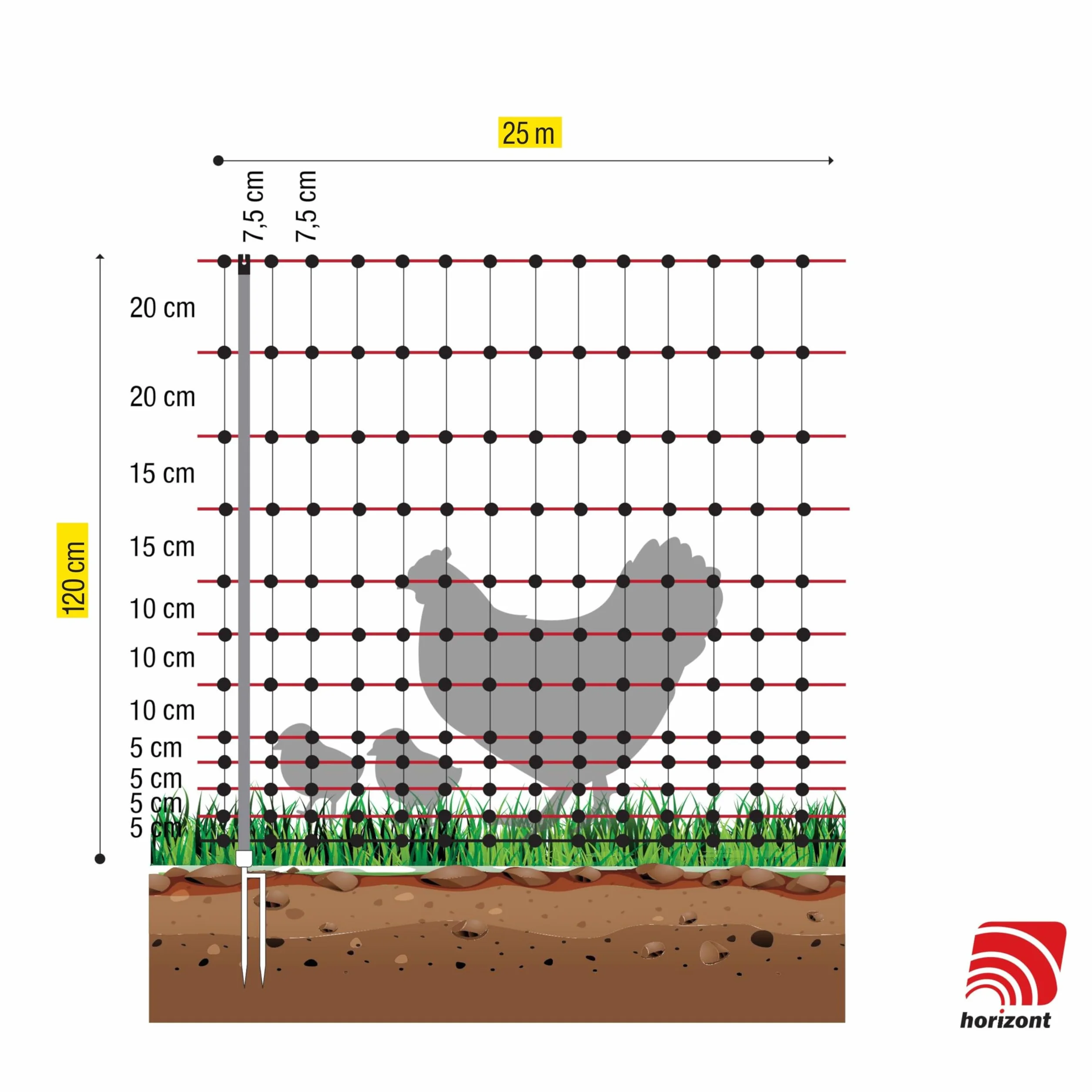StrongLine Ogrodzenie dla kur 25 m 120 cm 9 słupków z włókna szklanego siatka elastyczne mobilne