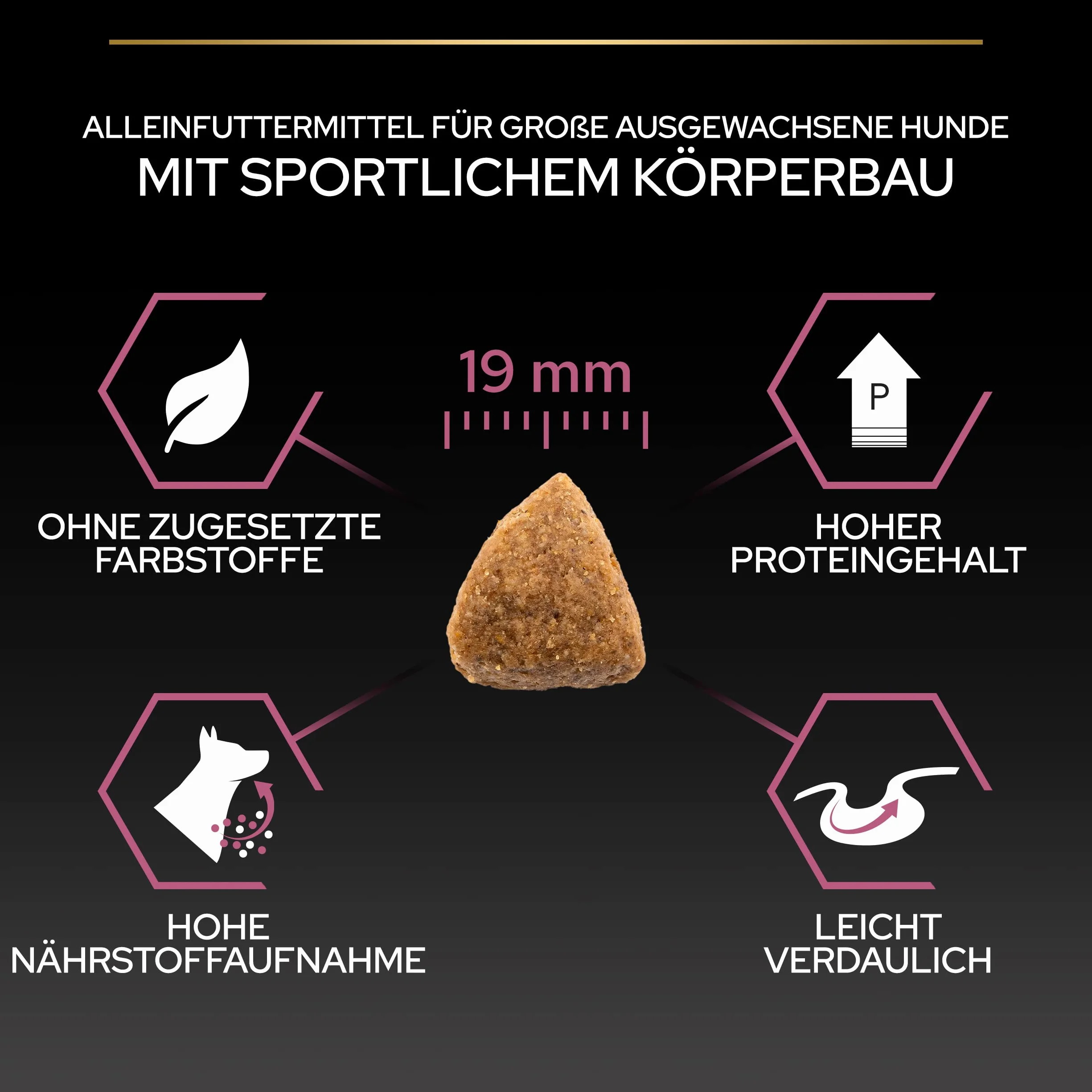 PRO PLAN | Sensitive Skin | Large Athletic Adult | Karma dla psów bogata w łososia | 14 kg