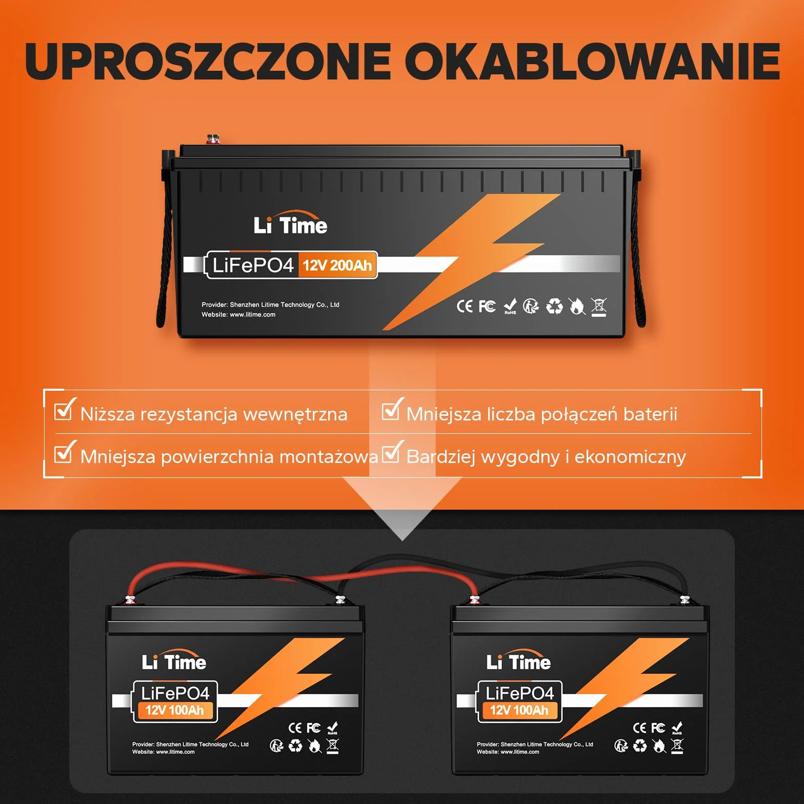 LiTime Bateria Litowa 12V 200Ah, Akumulator LiFEPO4 do 15,000 cykli, Bateria Lifepo4 Wbudowany 100A BMS Nadaje Się Do Przyczep Kempingowych, Baterii Słonecznych, Łodzi, Silników Trolingowych