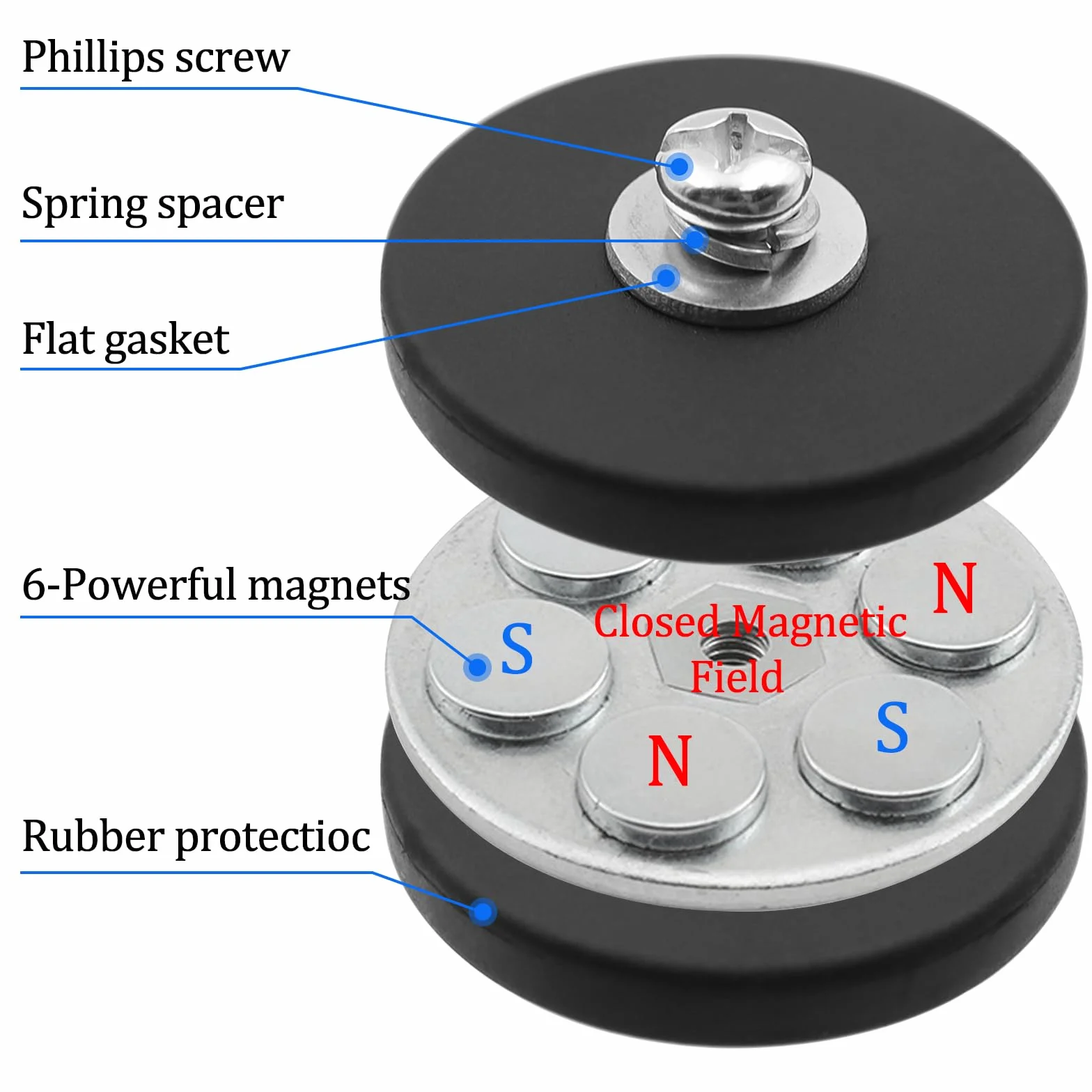 2 sztuki mocnych gumowanych magnesów Ø 43 mm magnesy z gwintem wewnętrznym M6, gumowane magnesy, magnetyczna podstawa montażowa o sile przyczepności 10 kg do listew świetlnych, pojazdów, lamp, śrub, 2