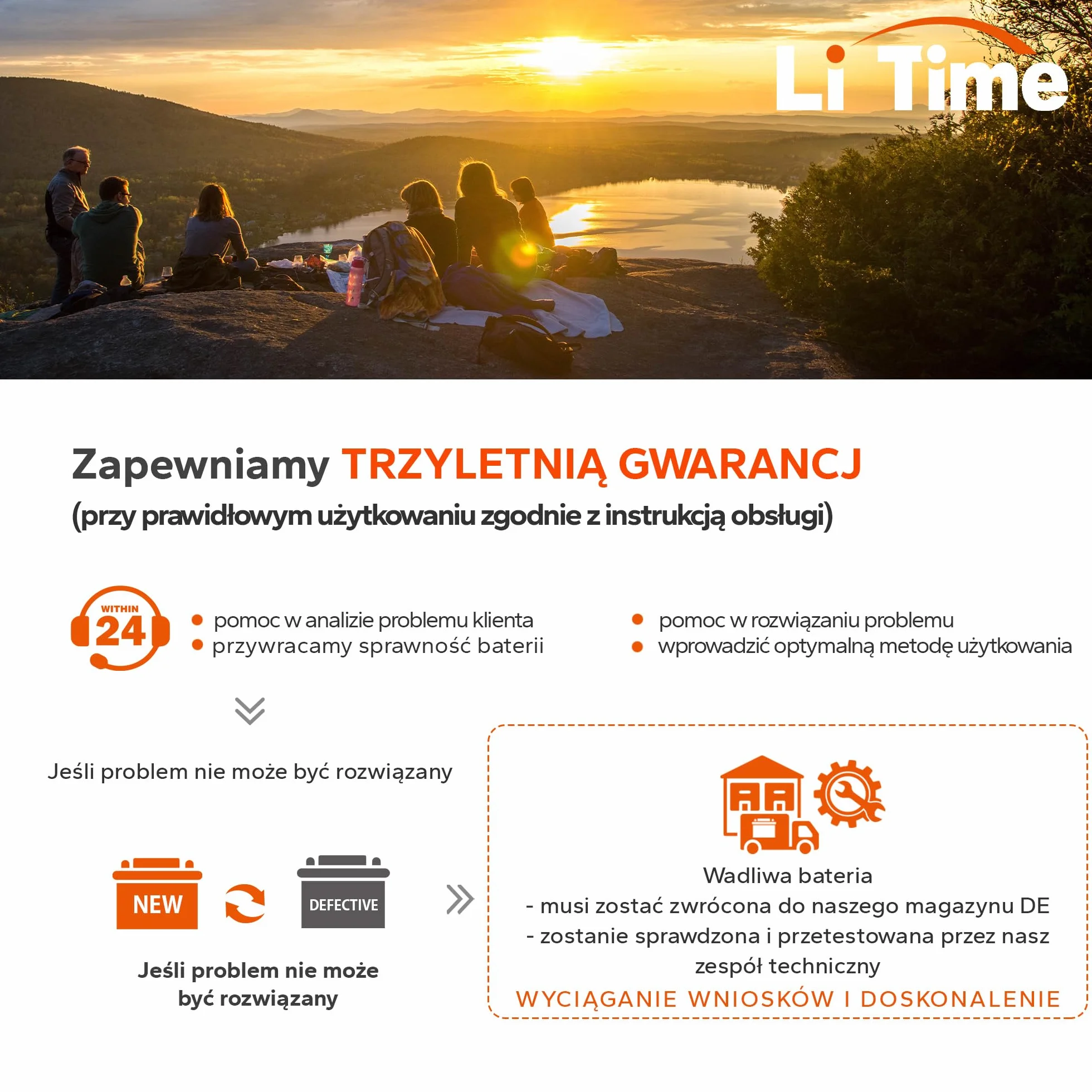 LiTime 12V 12Ah Akumulator LiFEPO4, Bateria Lifepo4 z 12A BMS, Moc Wyjściowa 153,6W, Niski Poziom Samorozładowania, Odpowiedni do świateł LED Kamer Bezpieczeństwa