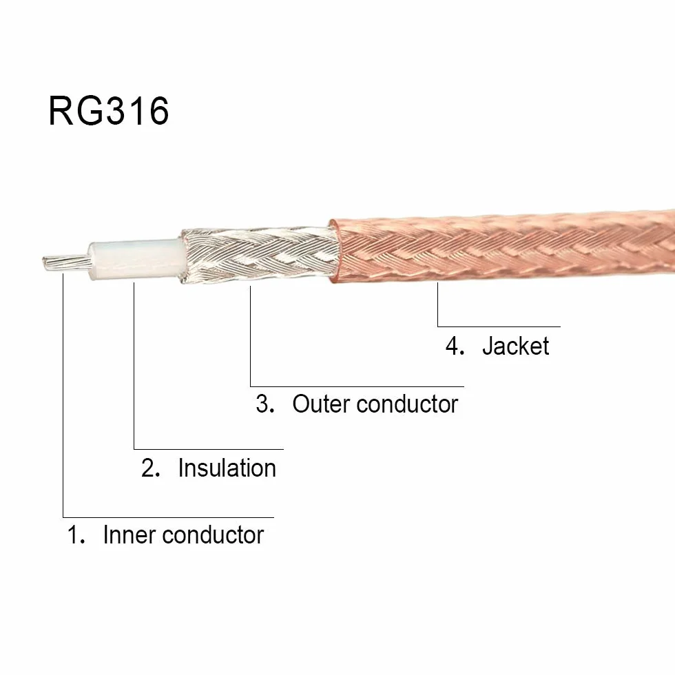 Superbat SMA do SO239 UHF Kabel RG316 przedłużacz 30 cm - 50 omów z 3-częściowym adapterem do CB Radio Amateur Antena
