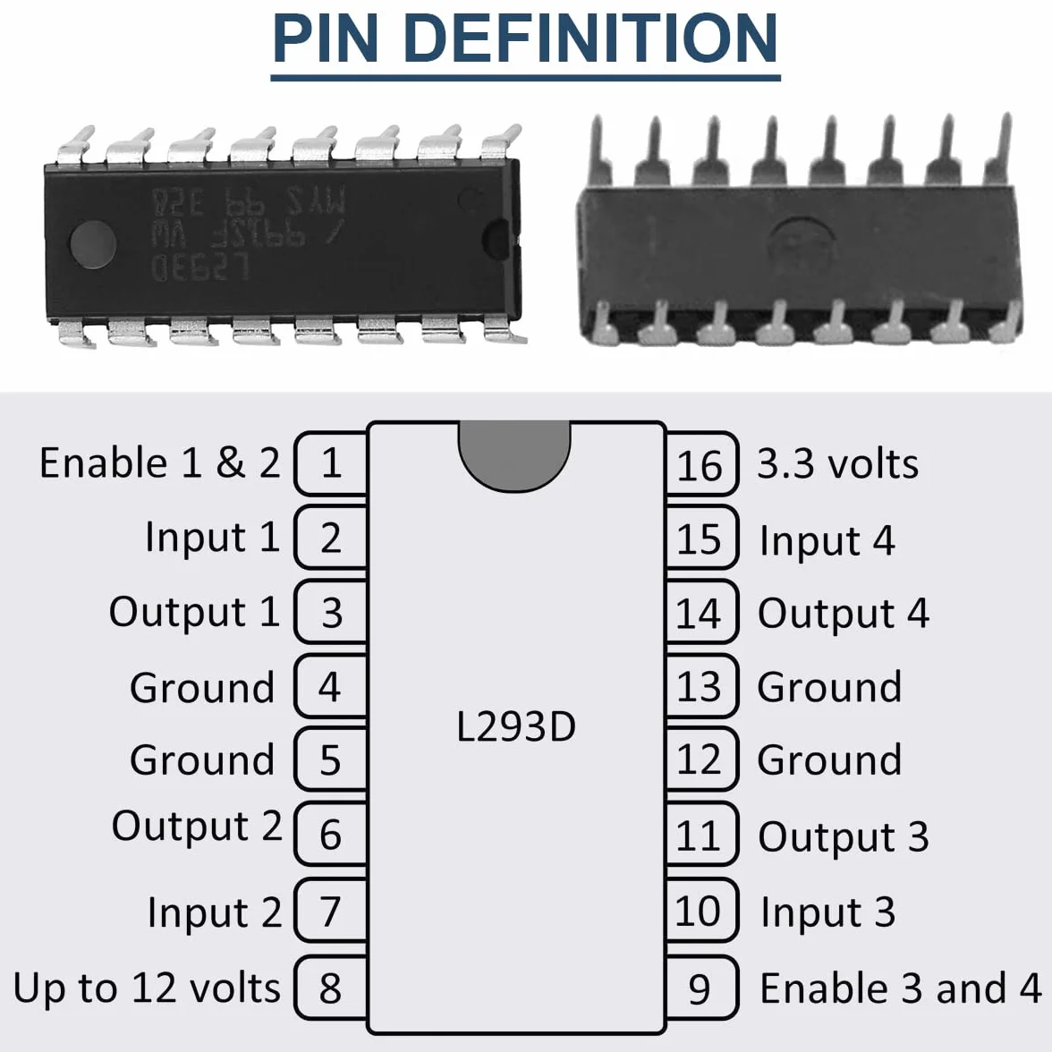 Sterownik silnika krokowego L293D DIP16 4-kanałowy sterownik silnika chip do Arduino z 10 gniazdami 16P IC