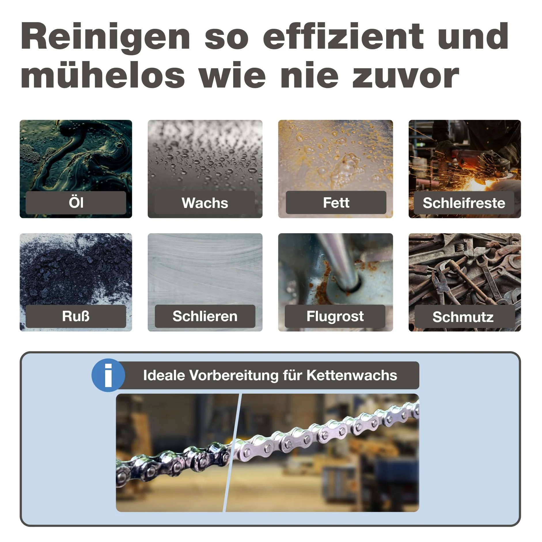 bio-chem Koncentrat do myjki ultradźwiękowej 5 L do gaźników metalu aluminium