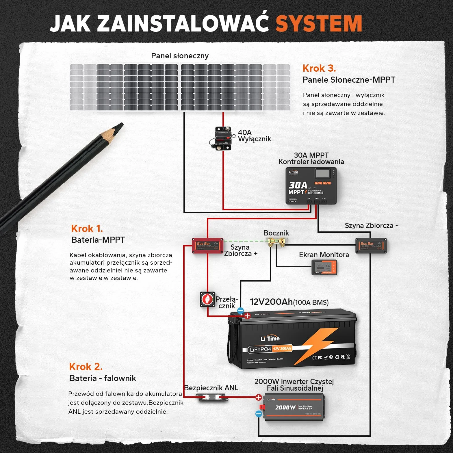LiTime Bateria Litowa 12V 200Ah, Akumulator LiFEPO4 do 15,000 cykli, Bateria Lifepo4 Wbudowany 100A BMS Nadaje Się Do Przyczep Kempingowych, Baterii Słonecznych, Łodzi, Silników Trolingowych