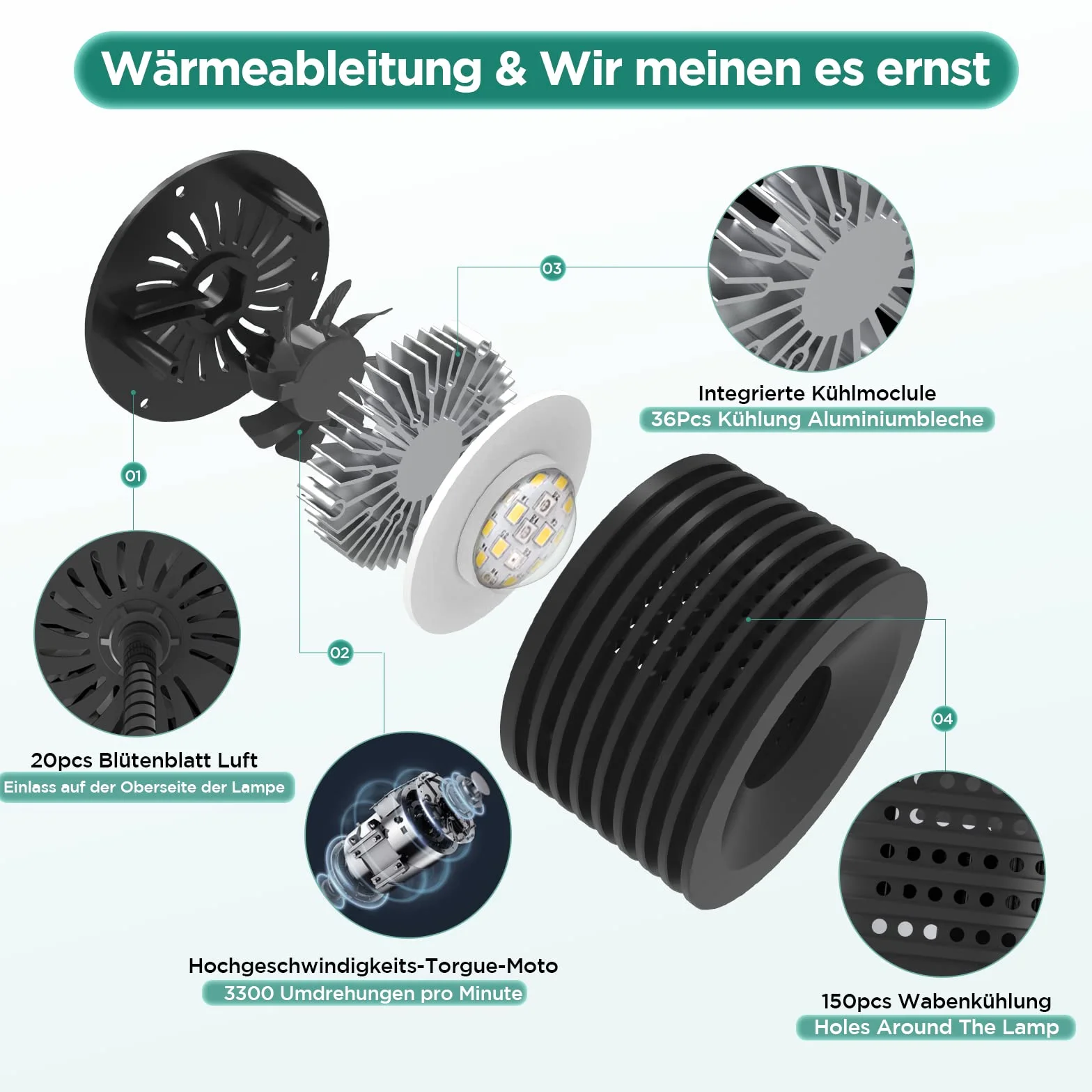 Lominie Oświetlenie akwarium, nano 6500 K, ściemniana lampa basenowa z łabędzią szyją, pełne spektrum, wielofunkcyjna lampa zaciskowa LED, do akwarium słodkowodnego