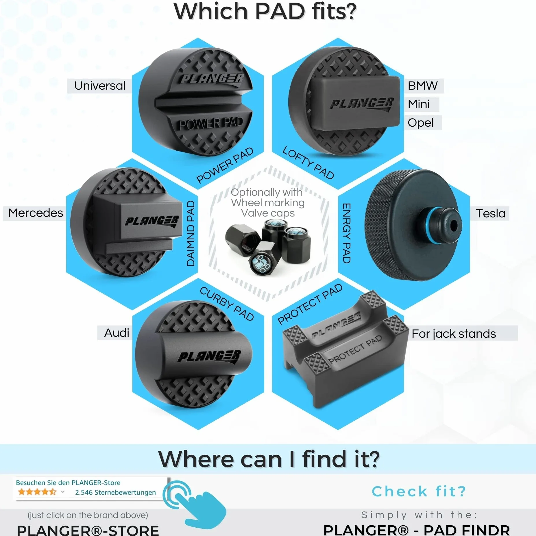 PLANGER® Tesla klocki do podnośnika płaskiego, 4 x ENRGY PAD (model 3, model S, model Y, model X), 10 lat , nietłukące 3T