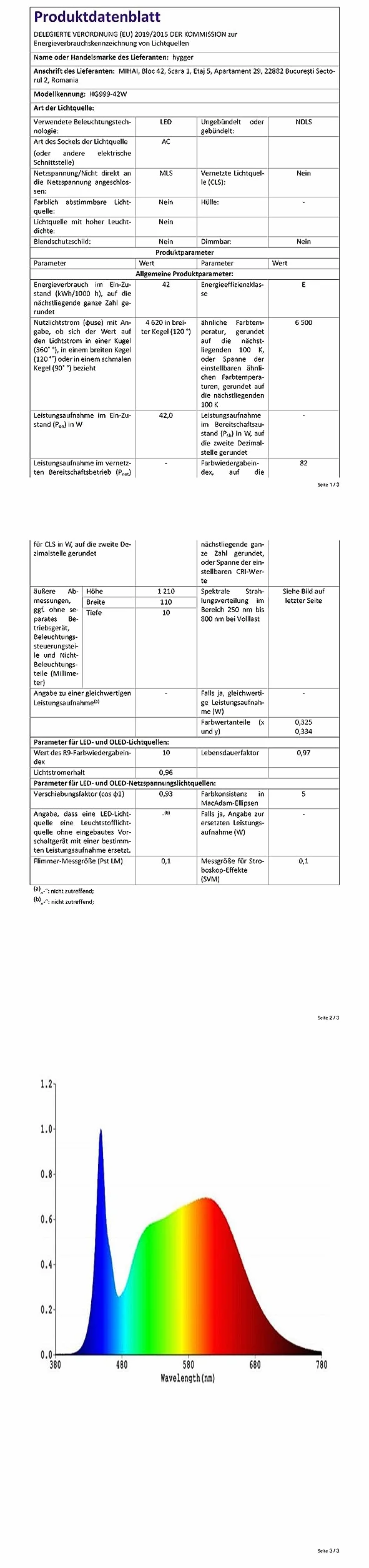 hygger Oświetlenie akwariowe LED, pełnozakresowe oświetlenie akwariowe z monitorem, cykl oświetlenia 24/7, 7 kolorów, regulowany timer, 3 tryby dla akwariów słodkowodnych 121-137 cm, 42 W
