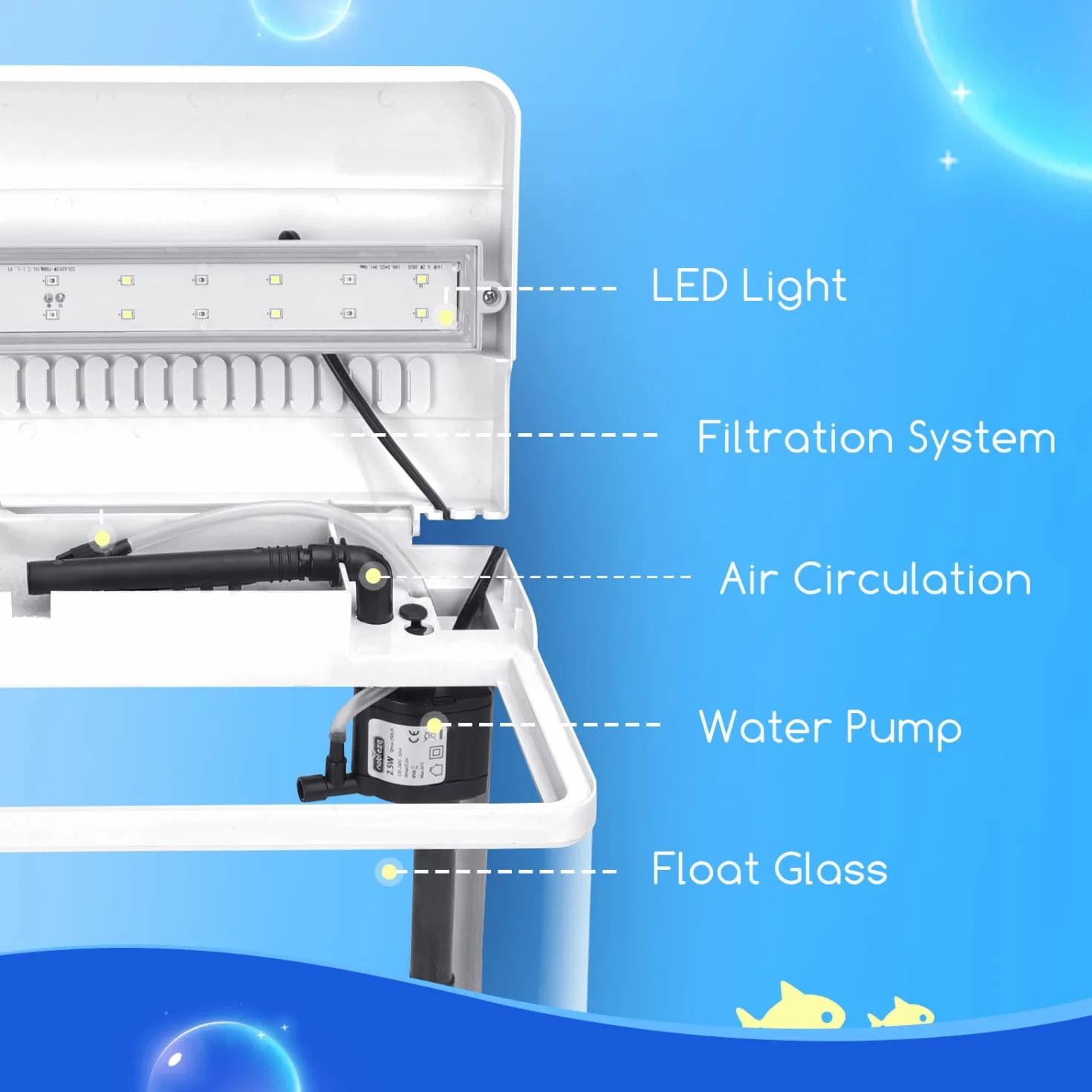 Nobleza - Szklane akwarium z pokrywą i oświetleniem LED. System filtrów o pojemności 7 litrów. Kolor Biały