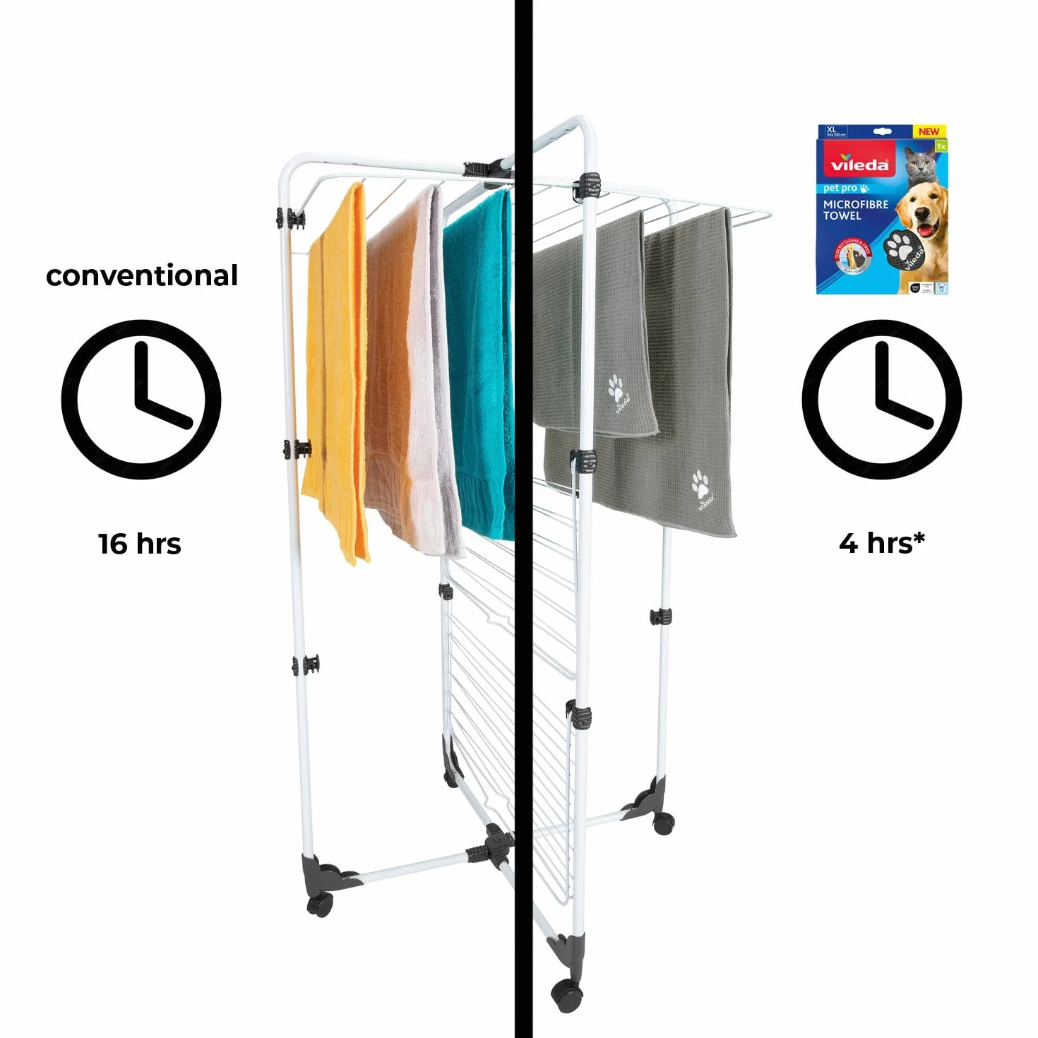 Vileda Pet Pro Ręcznik dla zwierząt 100% mikrofibra - rozmiar XL