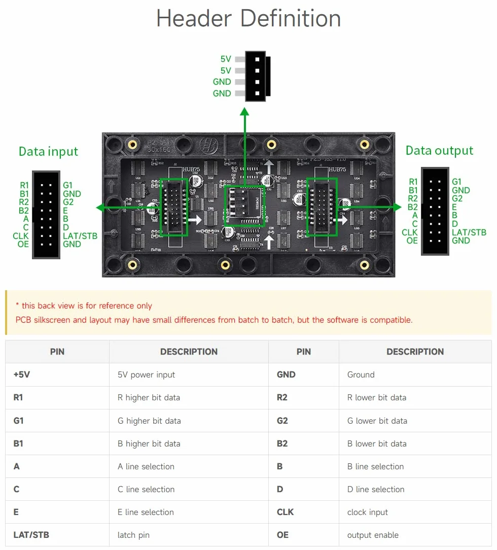 Waveshare RGB kolorowy panel matrycowy LED 2,5 mm podziałka 64 x 32 piksele regulowana jasność, kompatybilny z Raspberry Pi/Raspberry Pi Pico / ESP32