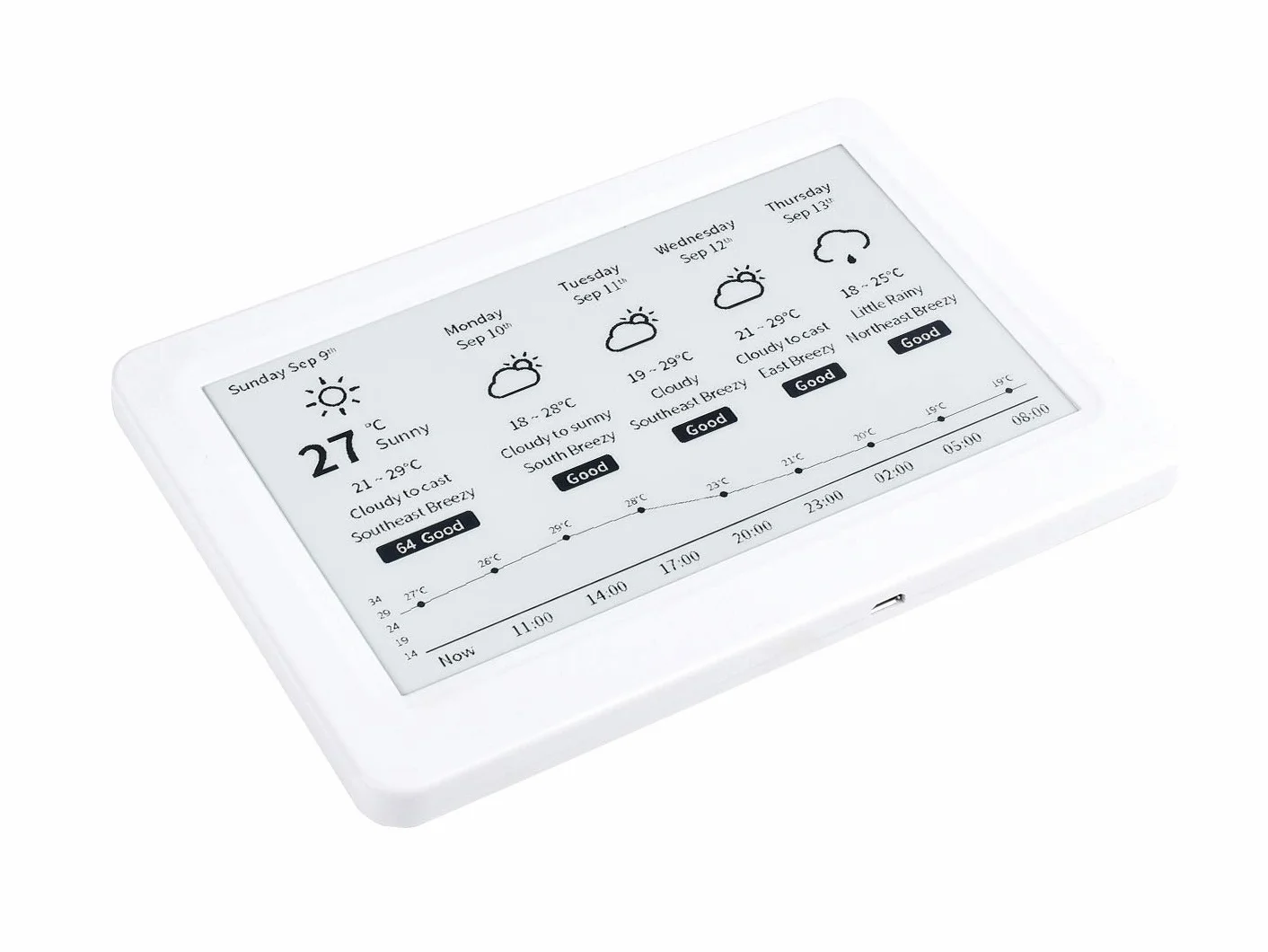 Waveshare 7.5inch Passive NFC-Powered e-Paper No Battery Wireless Data Transfer