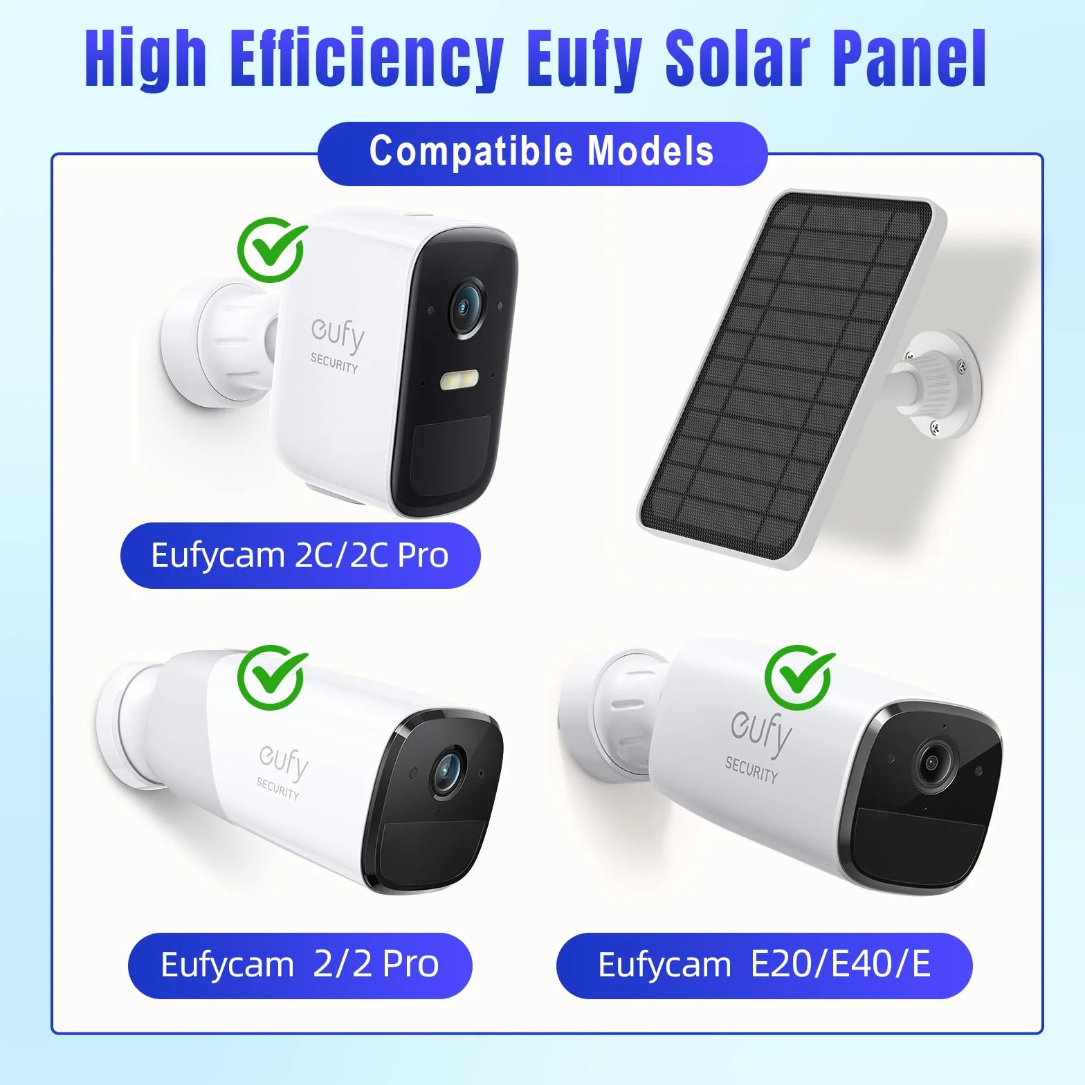 Moduł solarny 5V 5W kompatybilny z Eufy cam 2C