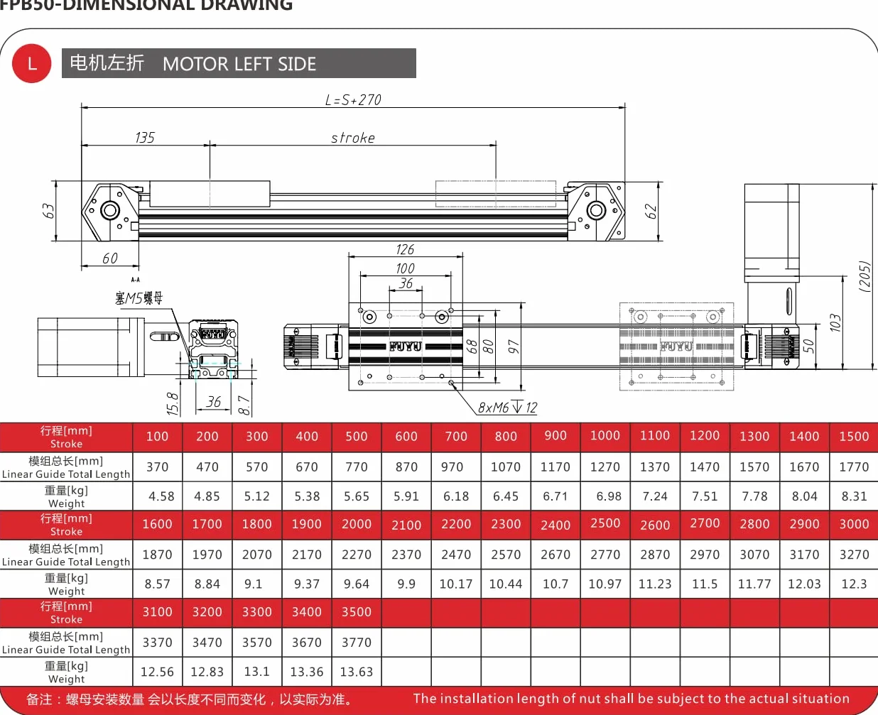 FUYU FPB50 prowadnica liniowa NEMA 23 silnik krokowy do CNC 2000 mm